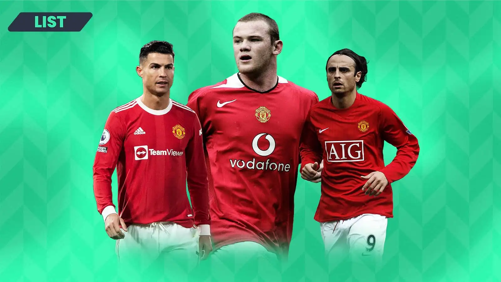 Ranking every player Manchester United have signed on transfer deadline day: Rooney takes top spot, Ronaldo in fifth place