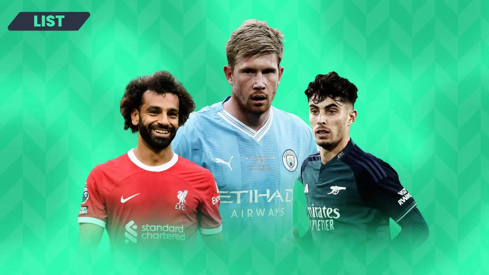 Every Premier League club’s highest earners: Man City stars lead; Man Utd, Liverpool, Arsenal best-paid players revealed